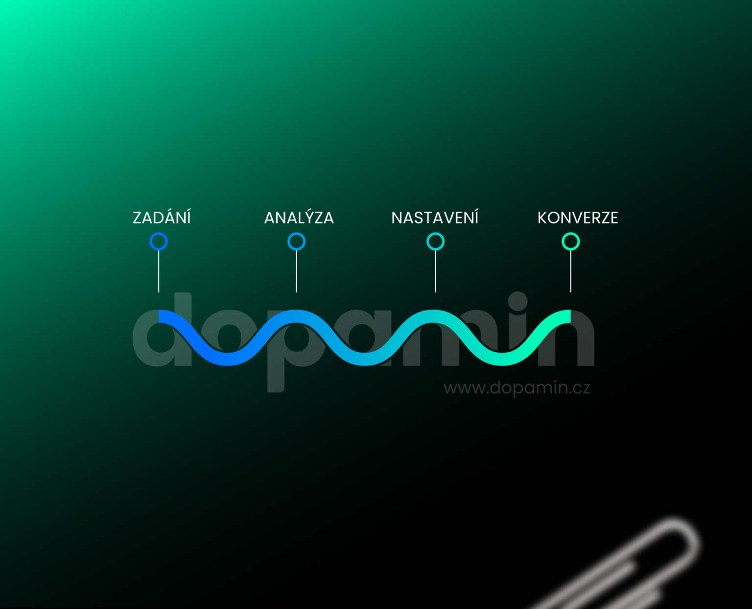 Agentura Dopamin – ukázka realizace loga a grafiky (4)